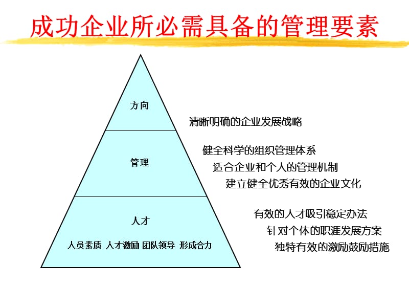 人力資源的危機管理 構建企業韌性的核心策略