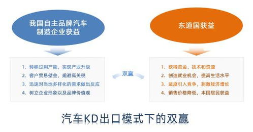物流數智化轉型之路 企業資訊與管理指南