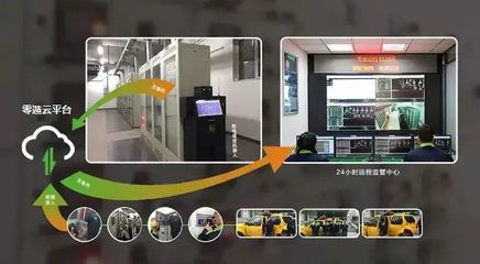 5G遠程運維解決方案 智能工廠不再是夢！